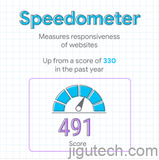 速度计视觉显示 Speedometer 浏览器基准测试得分为 491，该基准衡量网站的响应能力。 这比去年 Chrome 的 330 分有所提高。